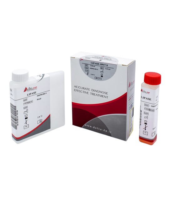 IRON ADIT KIT کیت اهن ادیت