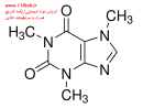 کافین Caffeine PHR1009 sigma